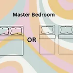 Retro Mania Cbd Sleeps 6 Car Park Included Brisbane
