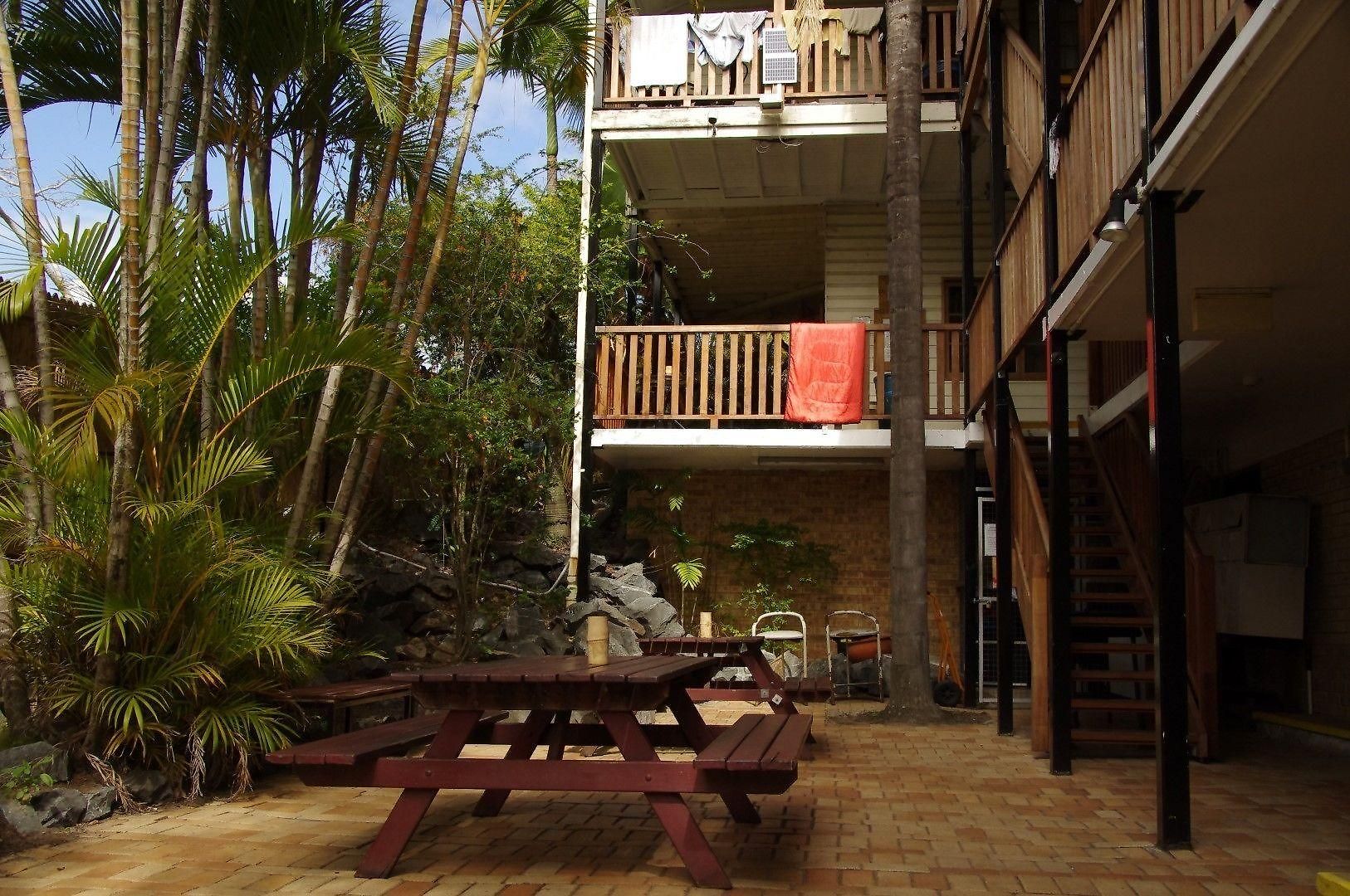 Somewhere To Backpackers Hostel *
