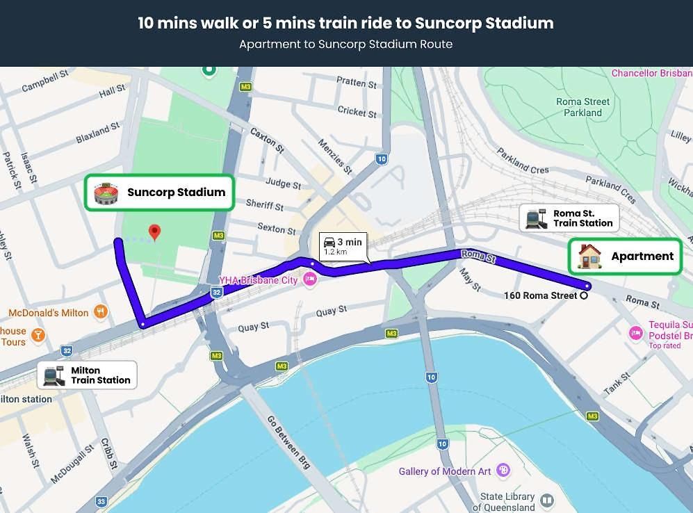 Footy Fan Base Roma St Walk To Stadium Sleeps 4 Apartment *