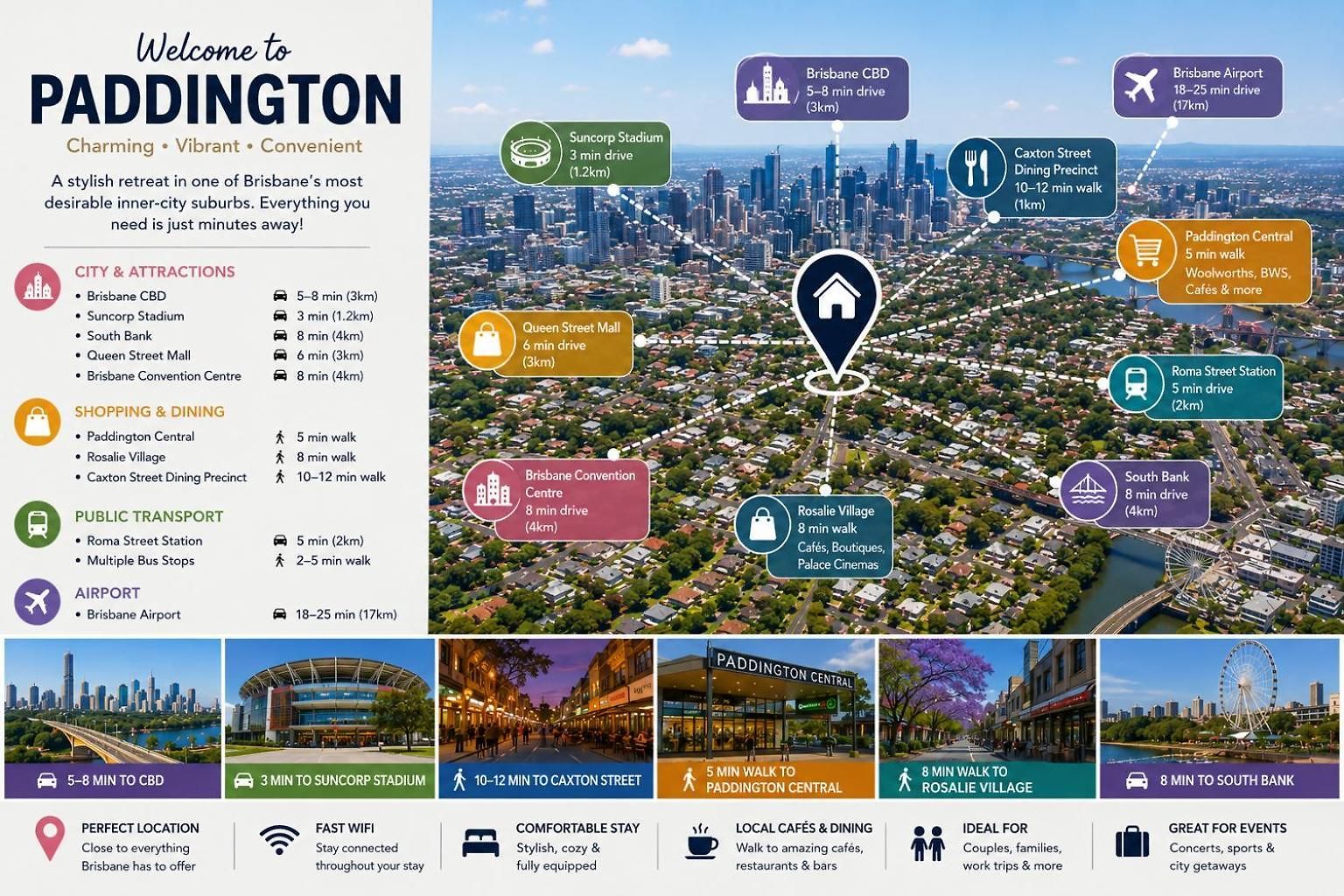 2br Near Suncorp In Paddington Freeparking Brisbane
