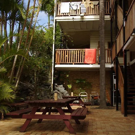 Somewhere To Backpackers Hostel *