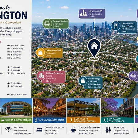 2br Near Suncorp In Paddington Freeparking Brisbane