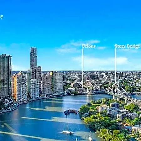 Arcade In The Sky Brisbane