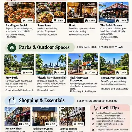 2br Near Suncorp In Paddington Freeparking Villa Brisbane