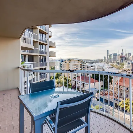 Hillcrest Aparthotel