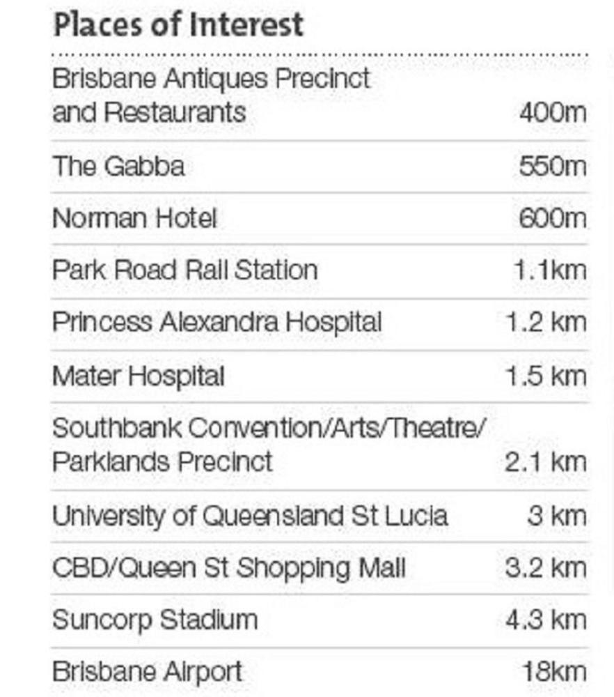 Quest Woolloongabba Brisbane